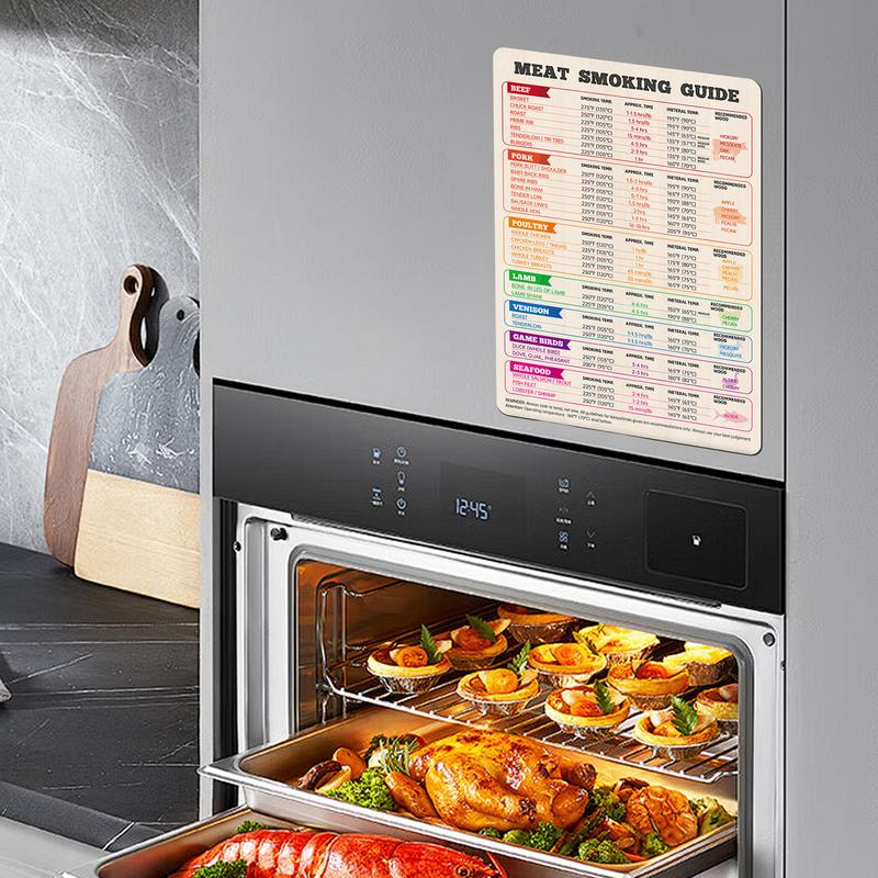 Meat Temperature Chart Chicken - Kitchen Gadgets Guide review and price